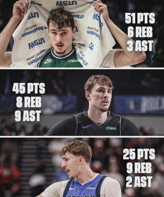 熊猫体育-力压乔丹!51+45+25!NBA又一史诗级新秀
