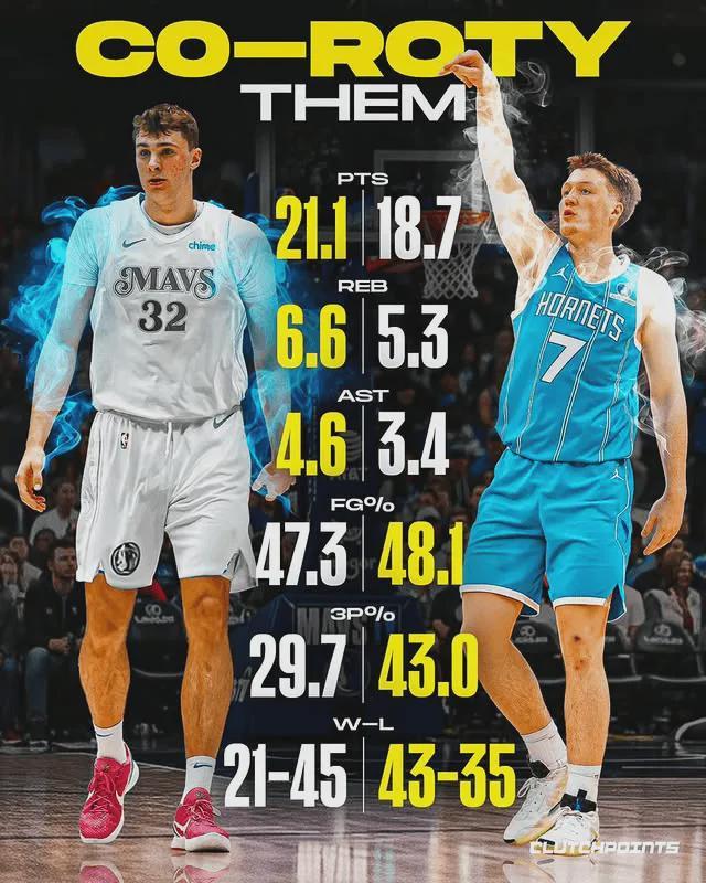 熊猫体育-力压乔丹!51+45+25!NBA又一史诗级新秀