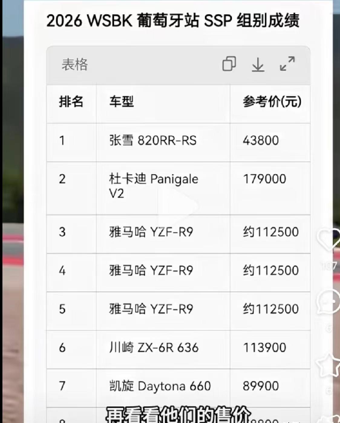 熊猫体育下载-夺冠才两天,人民日报接连点名张雪,释放三个强烈信号,字字珠玑